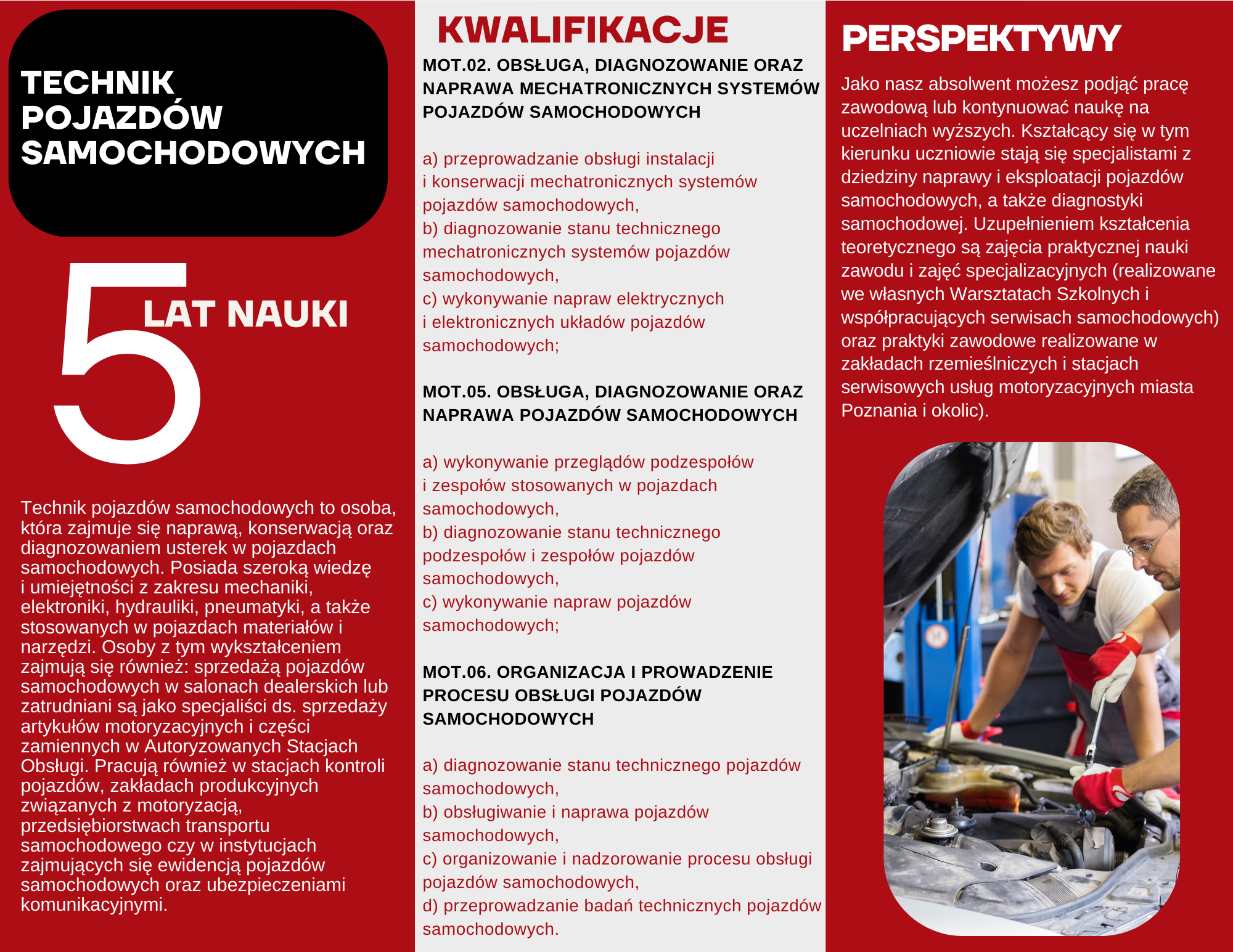 Inner Page