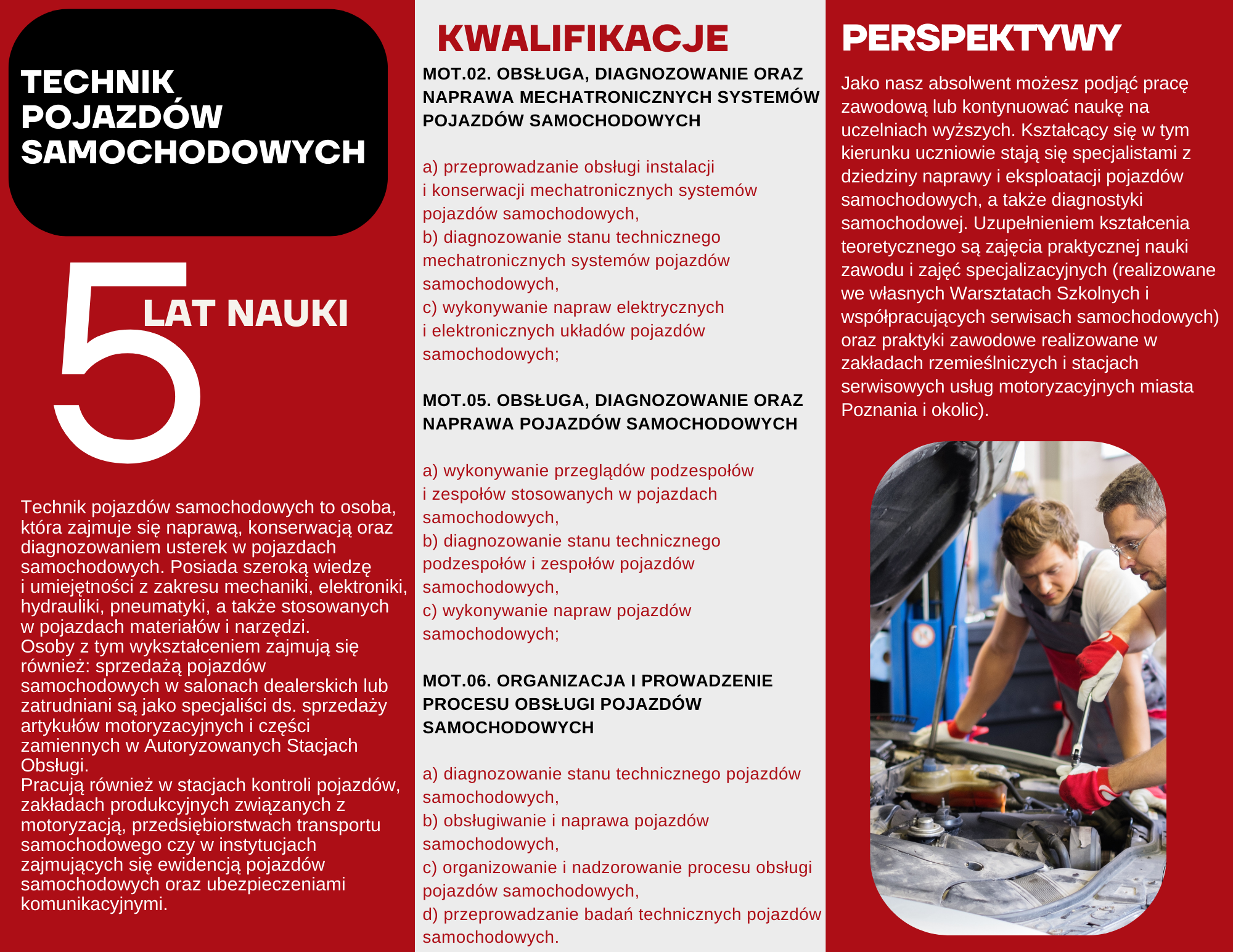Inner Page